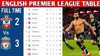 ENGLISH PREMIER LEAGUE TABLE UPDATED TODAY | PREMIER LEAGUE TABLE AND STANDING 2024/2025