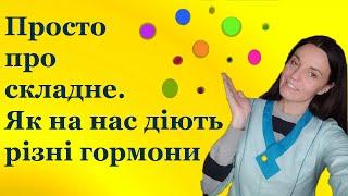 Як все працює - гормони щитовидної залози, гіпофізу, наднирників, та ін.  Ендокринна система коротко