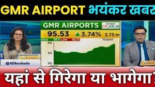 GMR airport share letest news | GMR infra stock news | GMR airport share next Target