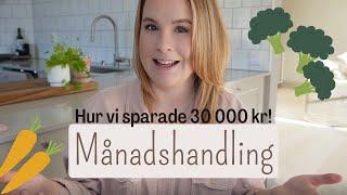 ALLT OM MÅNADSHANDLING