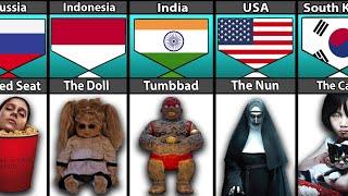 Horror Movies From Different Countries