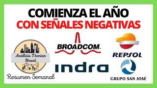  ANÁLISIS TÉCNICO DE ACCIONES: REPSOL  SAN JOSE  INDRA  BROADCOM ...