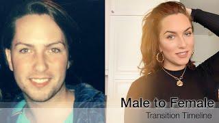 Male  To Female Transition Timeline In Pictures! ️‍ | Sacha Ryan