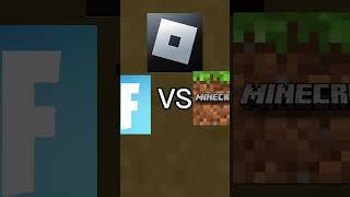 Roblox vs minecraft vs Fortnite, who is gonna win