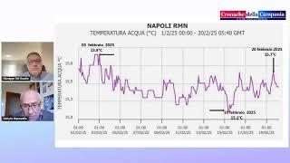 Le previsioni meteo per il week end del 22 febbraio a cura del meteorologo Adriano Mazzarella