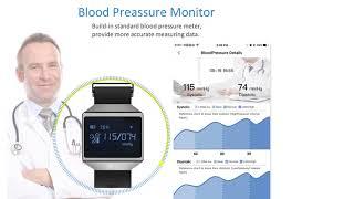 Smart Watch  2018 Monitor Blood Pressure Heart Rate Tracke Health Watcher Graphene Sports Waterproof