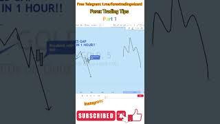 Forex Trading Tips by Forex Wizard | Part 1