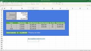 2-1 rate buydown explained #21buydown #mortgagerates