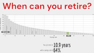 Average UK Pension - have you saved enough?