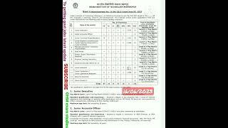 IIT Kharagpur Staff Nurse, Jr Assistant & Other Recruitment 2023 – Apply Online #job #india