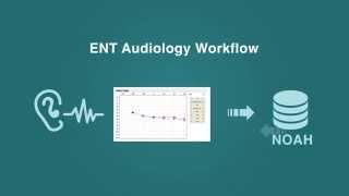 Audiology | ENT Cloud | Otolaryngology EHR