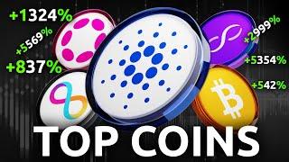 Top 20 Crypto Coins (2025 Price Prediction)