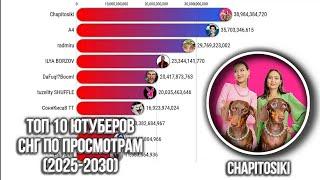 Топ 10 Ютуберов СНГ по Просмотрам (2025-2030)