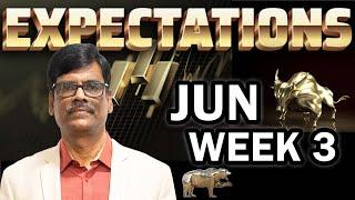Dalal Street Week Ahead: JUN 3RD Week | 2025 | P R Sundar