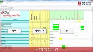 [Demo] EPLAN Egineering Center One(EEC One)