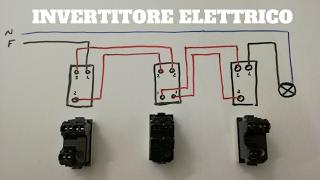 INVERTITORE ELETTRICO