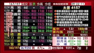 0611股動錢潮 盤中嚴選名師封開平