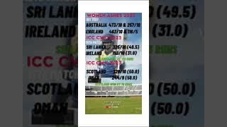 #todaymatchreport 26-06-2023#cricsta#ashes  #todaycricketlive  #livescore #hasaranga #slcricket  #Sl