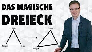 Das magische Dreieck im Projektmanagement