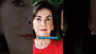 Top 10 Richest Woman in the world  #viralvedio #top10vedios #trendingshorts #viralshorts2023