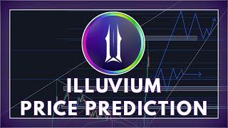 Illuvium Price Prediction & Analysis 2021 (ILV) | ANOTHER GAME CRYPTO BOOMING!