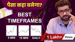 Best Time Frame For Trading | Technical Analysis | Siddharth Bhanushali