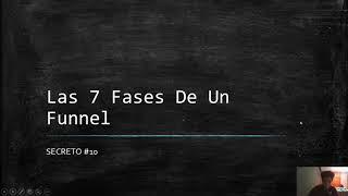 DOTCOM SECRETS EN ESPAÑOL SECRETO #10.- LAS 7 FASES DE UN FUNNEL. TODO SE TRATA DE COMO TE PRESENTAS