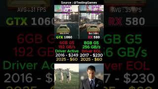 RX 580 Vs GTX 1060 in 2025  #Gaming #pcgaming #Nvidia #AMD #Geforce #pcbuild #budgetgaming #gpu