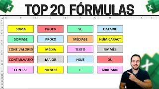 Top 20 Most Important Functions in Excel | Practical Examples Essential Formulas 