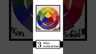 Pintar la rueda de color de Itten con sólo 3 colores