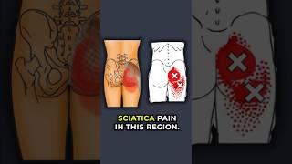 99% PAIN do not Improve because of this !!