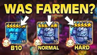 Ab wann lohnt sich Abgrund Dungeon farmen? Hier ist die Antwort! (Summoners War)