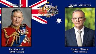 National Anthem Commonwealth of Australia, Advance Australia Fair. Monarch And Prime Minister 2022