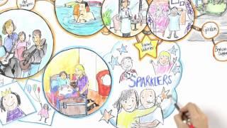 Keech Hospice Care animation film