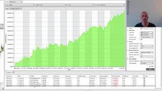 Die besten Handelsstrategien für den DAX