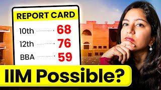 Low Marks, IIM Possible?  CAT 2025 Percentile Required for IIMs 