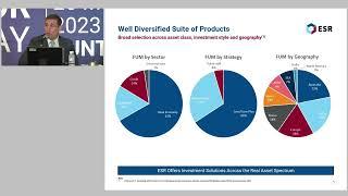 ESR Group Investor Day 2023 - Capital Raising