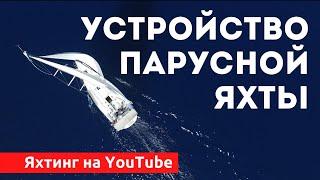 Доступный Яхтинг |  Устройство яхты | Яхтенная Школа | Яхтинг для начинающих от Савельева Михаила.