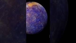 Solar system video #universe #planet #earth #space #solarsystem animation #milkyway #natureshorts