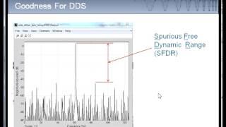 The Basics Of Direct Digital Synthesis (DDS)