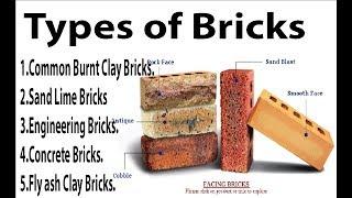 Types of Bricks