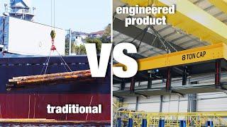 Efficient Bundle Lifting: Maximize Safety and Save Time!