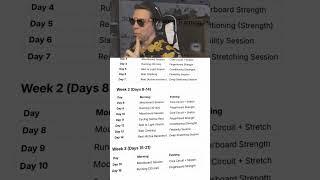 Training Twice a Day Schedule