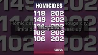 Homicides within Baton Rouge city limits down from last year, up parish-wide