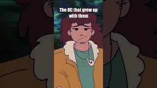 Creator vs OC trend