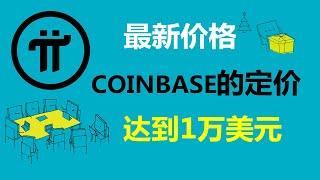 Pi Network:最新價格!Coinbase的定價!羅馬尼亞派友:會徹底改變跨境支付的概念!巴西Pi友:細節決定成敗,細節透露天機!美國派友:可以達到1萬美元!