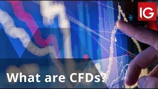 What are CFDs?