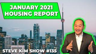 Toronto Housing January 2021 | Toronto Real Estate Market 2021