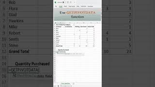 How to Use the GETPIVOTDATA Function in Excel