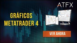 ¿Cómo abrir gráficos en Meta Trader 4?